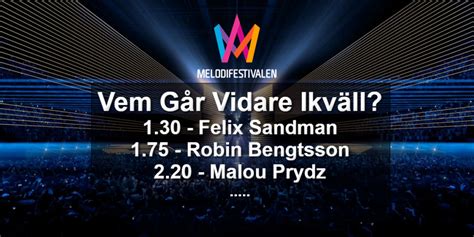 odds melodifestivalen|melodifestivalen odds 2020.